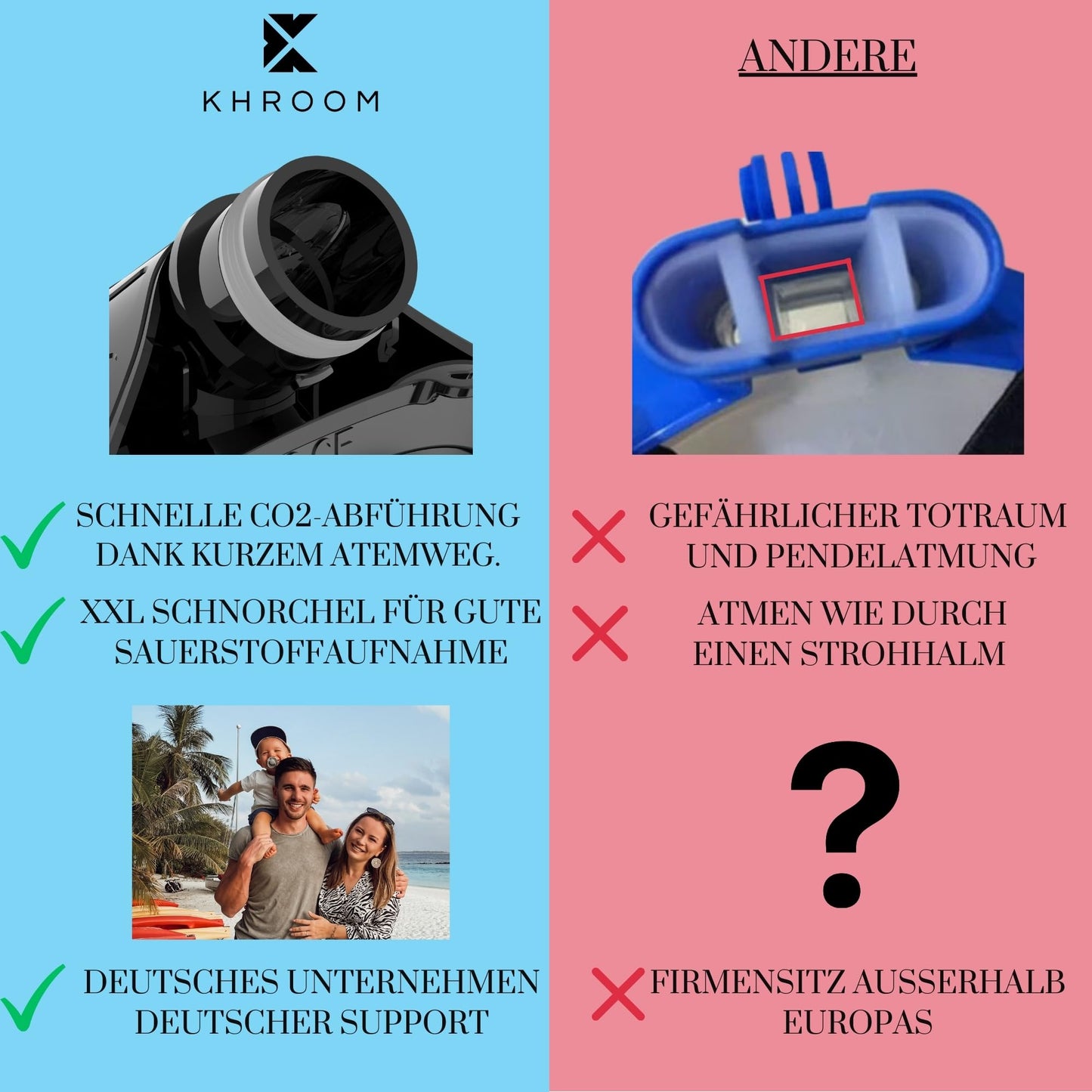Khroom Seaview Y Vollgesichts-Schnorchelmaske, CO2-sicher, für Erwachsene und Kinder, Türkis L/XL