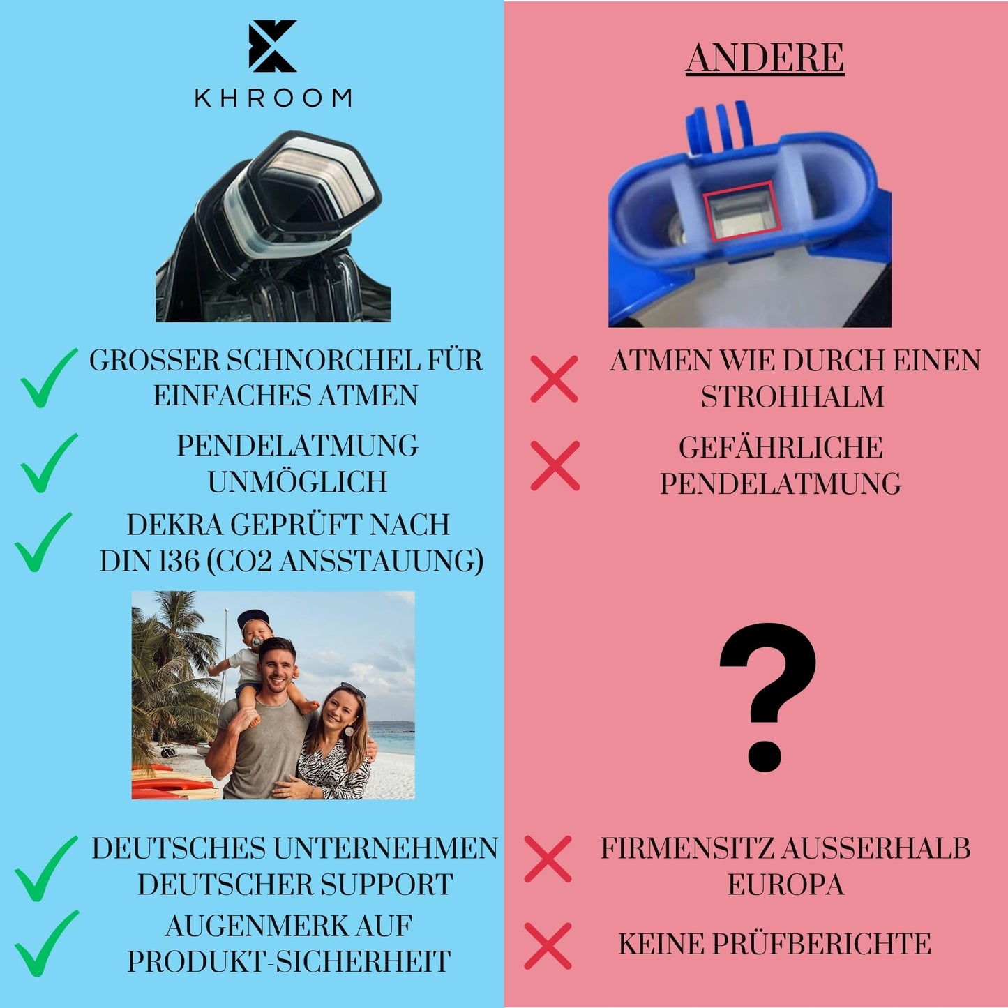 Khroom Seaview X Vollgesichts-Schnorchelmaske, DEKRA CO2-sicher, für Erwachsene und Kinder, L-XL, Blau