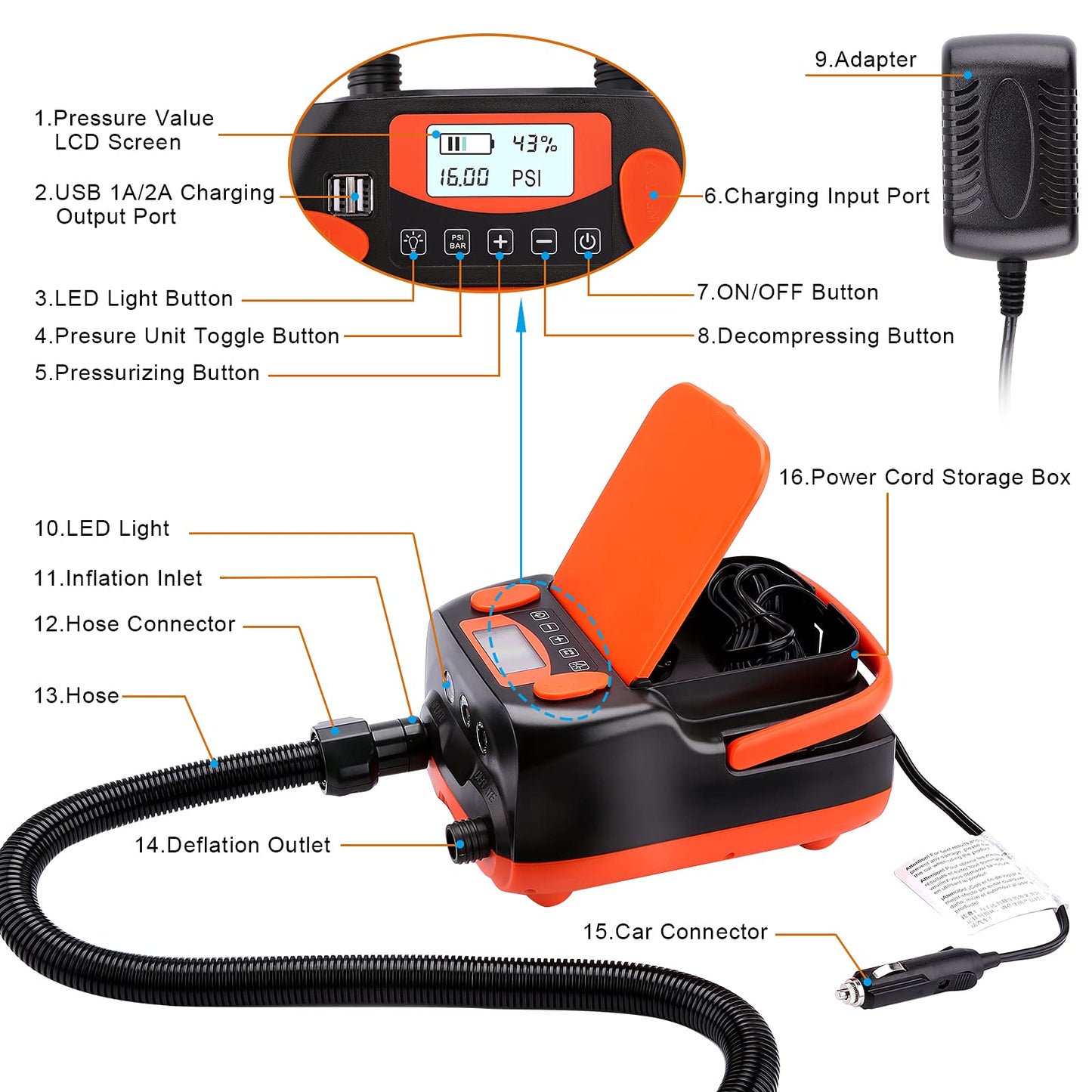 AGPtEK Elektrische SUP Pumpe, 6000mAh, 16 PSI, tragbar und wiederaufladbar
