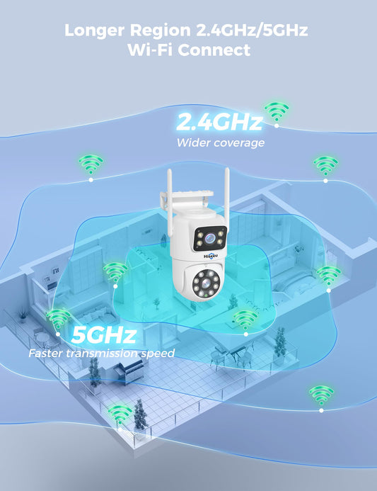 Hiseeu Wireless Security Camera System, 5G & 2.4G WiFi, Outdoor Camera for Home Security, Dual Lens, 360° Pan & Tilt, Auto Tracking, Color Night Vision, 1TB HDD No Subscription, WiFi Pro, Need Plug In