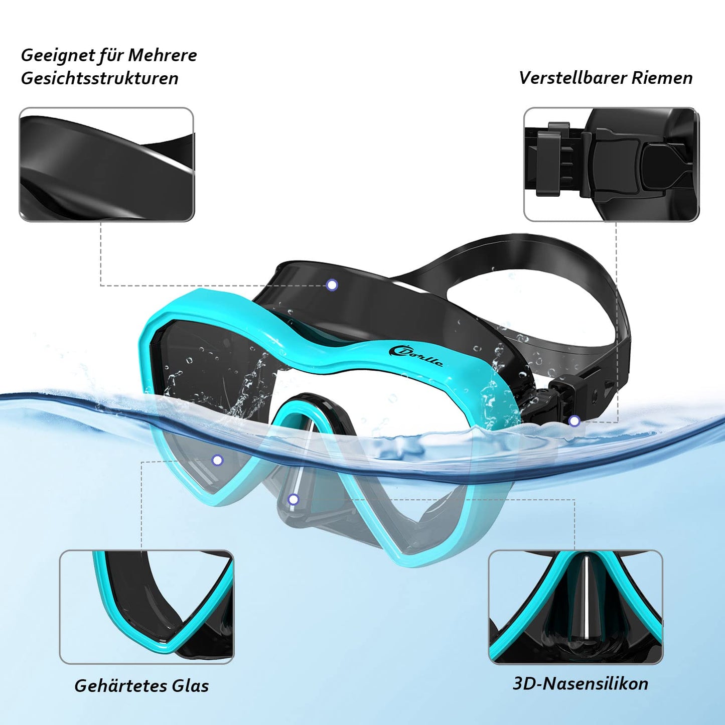 Dorlle Panorama Schnorchelset, Anti-Fog, Dry Schnorchel, für Erwachsene, Wassergrün