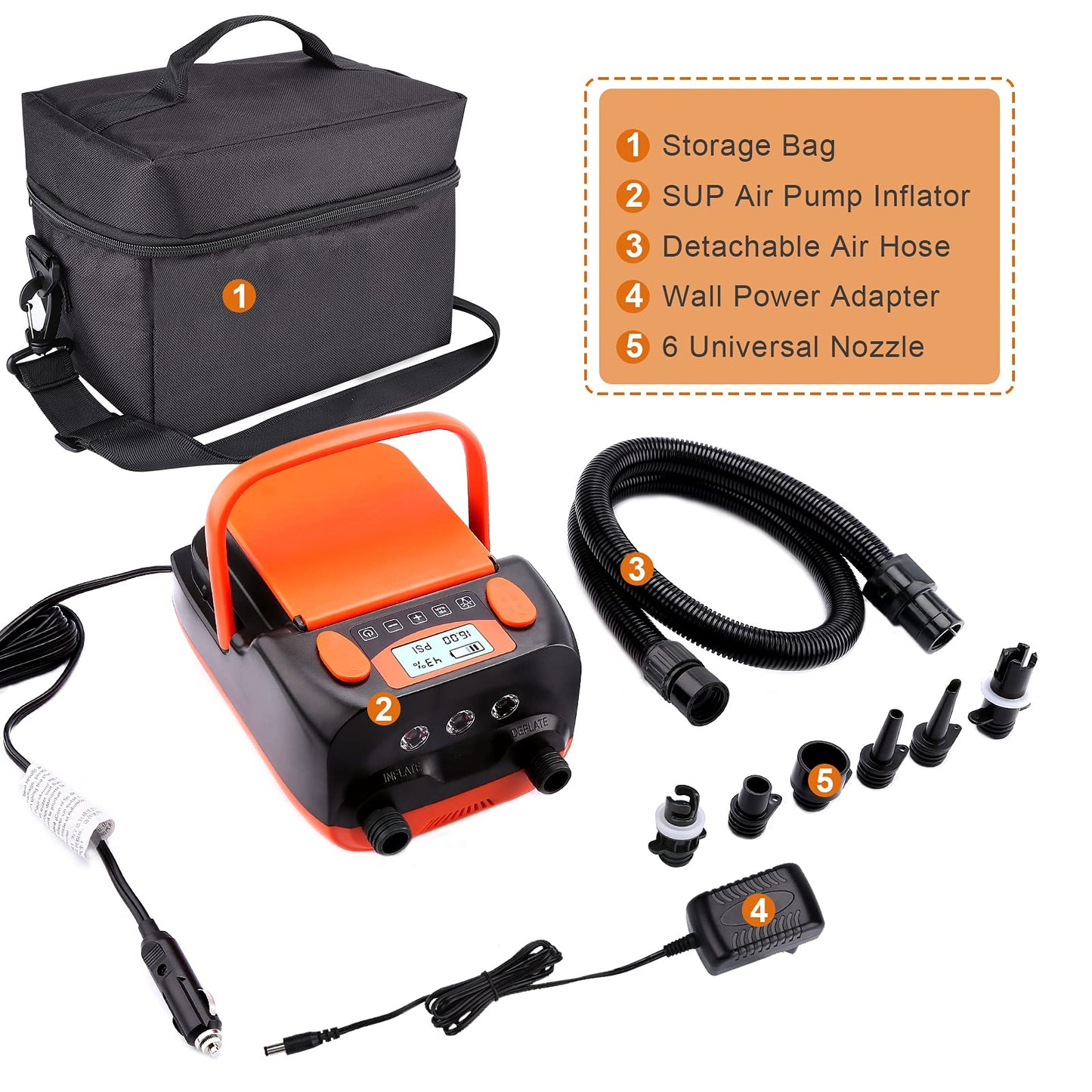 AGPtEK Elektrische SUP Pumpe, 6000mAh, 16 PSI, tragbar und wiederaufladbar