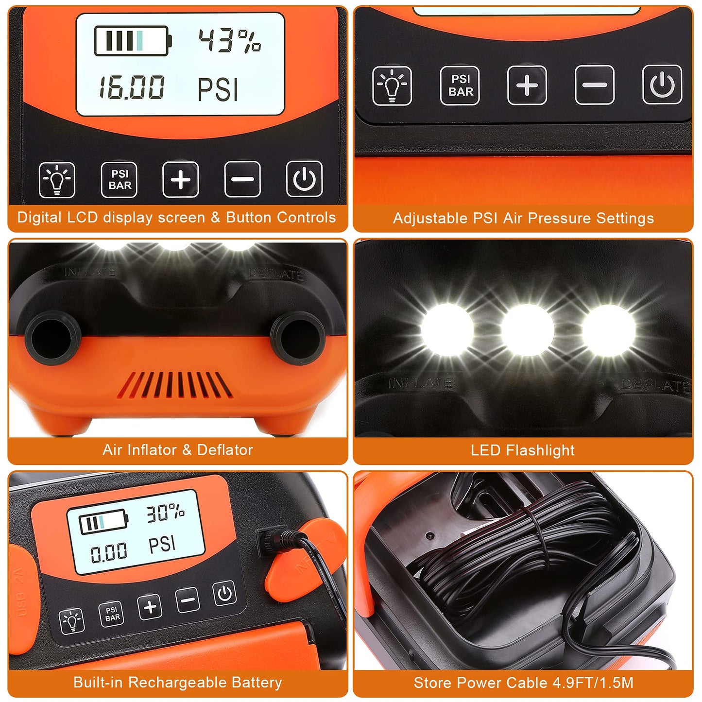 AGPtEK Elektrische SUP Pumpe, 6000mAh, 16 PSI, tragbar und wiederaufladbar