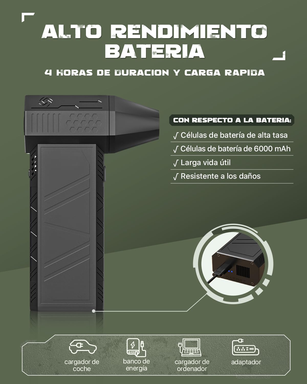 EUKI Elektrischer Druckluft-Duster, 150000 U/min, 6000mAh Akku, für PC-Reinigung