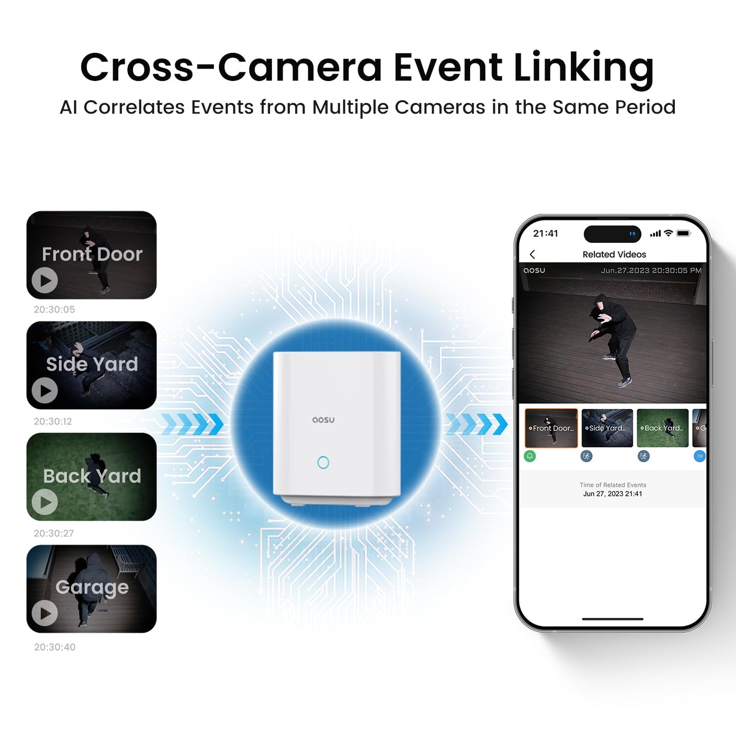 aosu Security Cameras Wireless Outdoor Home System, True 2K HD Night Vision, No Subscription, 240-Day Battery Life, 166° Wide View, Spotlight & Sound Alarm, Motion Only Alert, Support 2.4G / 5G WiFi